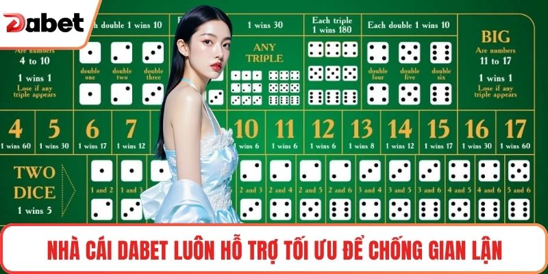 Nhà cái Dabet luôn hỗ trợ tối ưu để chống gian lận